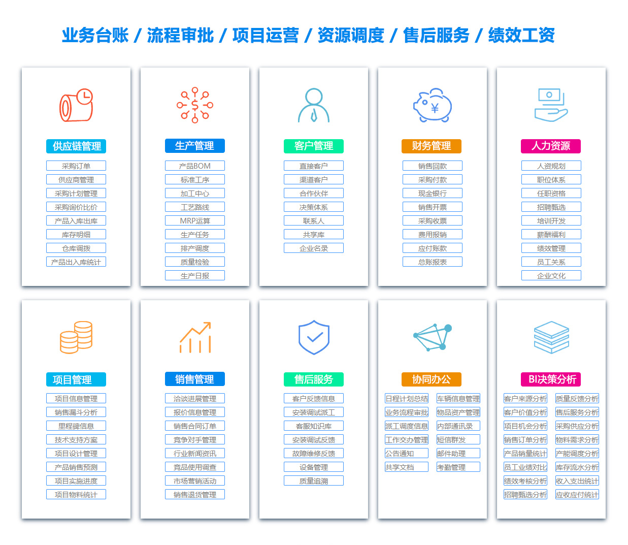 安顺员工管理系统